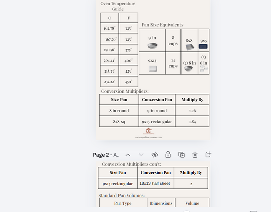 Baker's Complete Reference Guide — Printable PDF